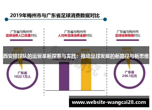 西安排球队的运营革新探索与实践：推动足球发展的新路径与新思维
